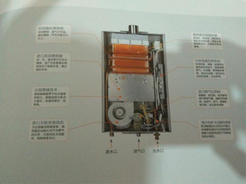 構造圖